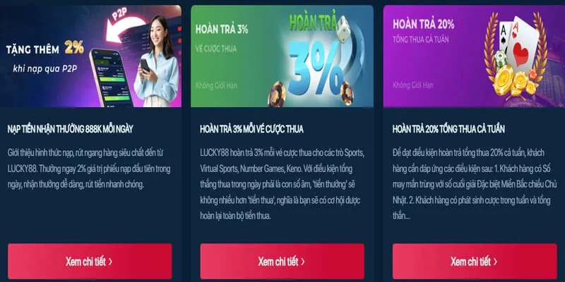 Chương trình hoàn trả cược thua từ 8xx uy tín